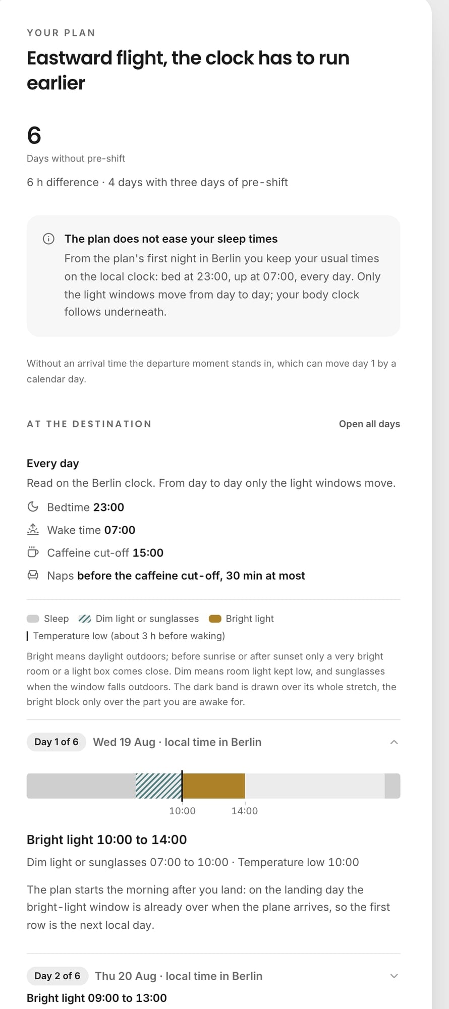 Screenshot of the jet lag planner showing the day plan for a flight from New York to Munich